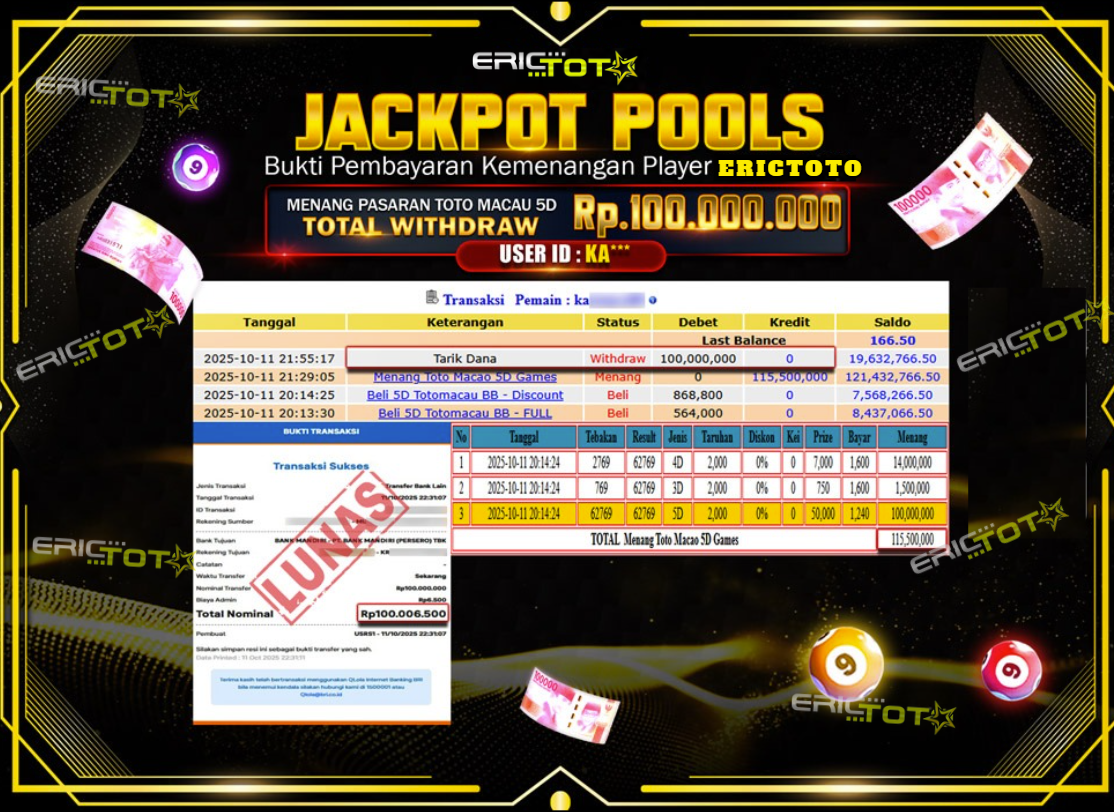 ERICTOTO JACKPOT TOGEL TOTO MACAU 5D Rp.100.000.000.,- LUNAS