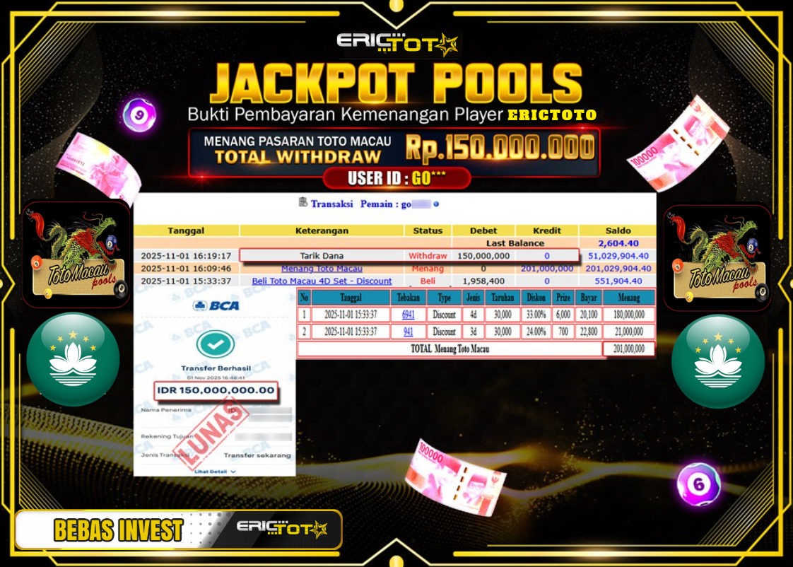 ERICTOTO JACKPOT TOGEL TOTO MACAU Rp.150.000.000.,- LUNAS